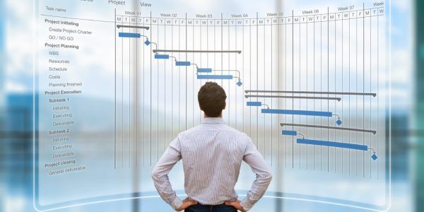 Project Implementation - Infonet Systems